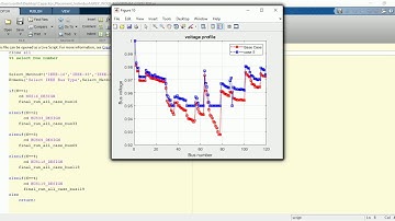 OPTIMAL RECONFIGURATION & CAPACITOR PLACEMENT FOR POWER LOSS REDUCTION USING GREY WOLF OPTIMIZATION