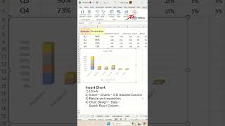 how to make dynamic 3d cylinder chart in excel - part 1 - excel tips and tricks