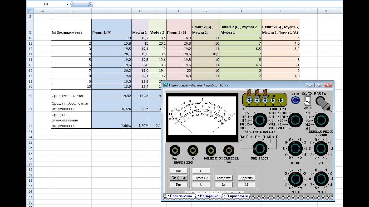 Шаг 4 ПКП 5 Формируем статистическую выборку для анализа состояния ...