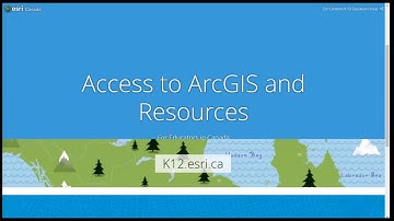 Access to ArcGIS and Resources - Navigating K12.esri.ca