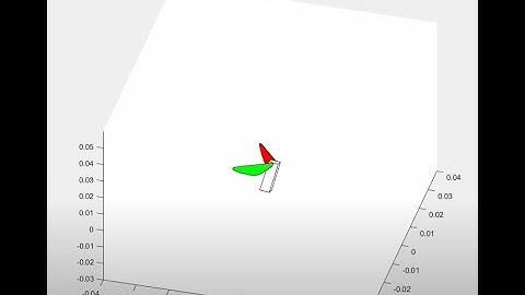Simulating Flapping Wing Aerial Vehicle Dynamics, Robobee in MATLAB
