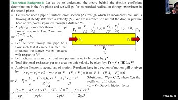 FRICTIONAL LOSS CALCULATION IN PIPES_BASIC THEORY