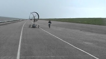 DTU wind turbine racer WORLD record 74.5 %