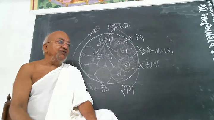 P-56 I Sumatinath Bhagvan I Study of Anandghanji & Devchandraji Chovishi Stavan I Date: Oct 15, 2020