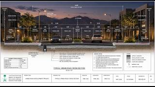 Roads Cross section 3d visualization | image to realistic video |