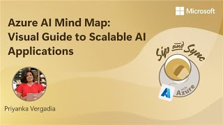 Azure AI Mind Map: Visual Guide to Scalable AI Applications