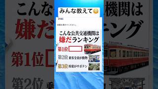 面白いのお願い #shorts #おもしろ #お笑い #大喜利 #ネタ｜バズ猫
