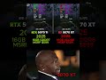 What GPU company do you use? #pc #pcgaming #nvidia #amd #radeon