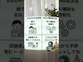 【今日のAI今北産業｜0059:顔認証決済】　#AI #顔認証 #決済 #生体認証 #今北産業