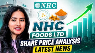 NHC Foods share analysis || NHC Foods share latest news Wealth