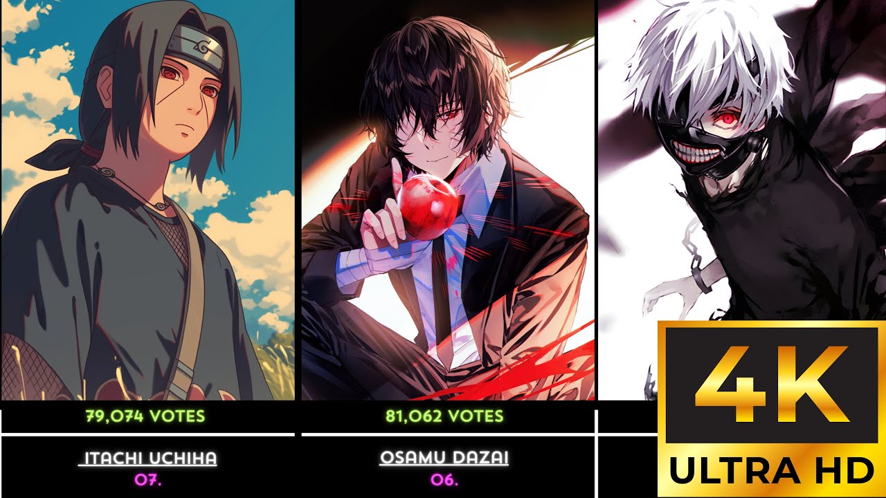 Top 80 Hottest Anime Guys That Will Make You Swoon - YouTube