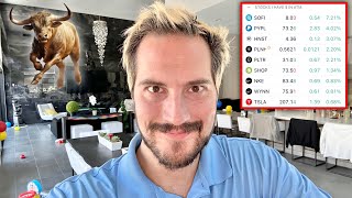 BULLISHHHHHHHH‼️📈