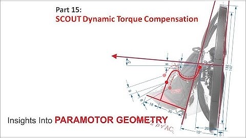 SCOUT Dynamic Torque Compensation. Paramotor geometry part 15