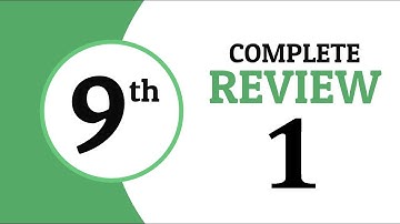 Exercise MCQs, short , long , review,  Chapter 1,  Matrices & Determinants,Ques 1 to 3,Class 9 Maths