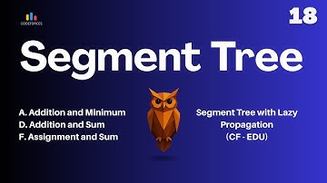Segment Tree with Lazy Propagation | 3 Codeforces EDU Problems Solved (Range Update + Queries)