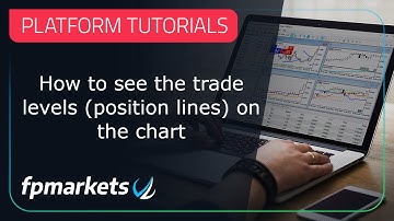How to see the trade levels (position lines) on the chart | FP Markets