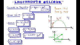 Costa do Sol - O JOGO DA MATEMÁTICA Aí esta a resposta certa do nosso jogo  da matemática de Ontem Costa do Sol =20 Bola =1 Taça. =1 20+4x4=36 #Fique  em casa