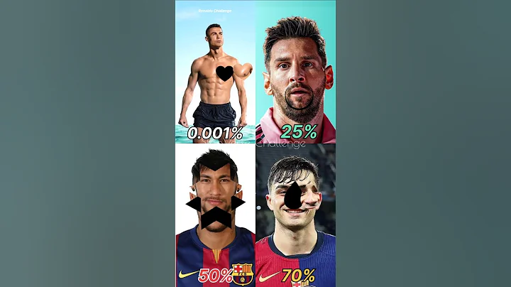 Stop challenge for you only 00.0001% can stop || football | Ronaldo | Messi | Neymar | #shorts