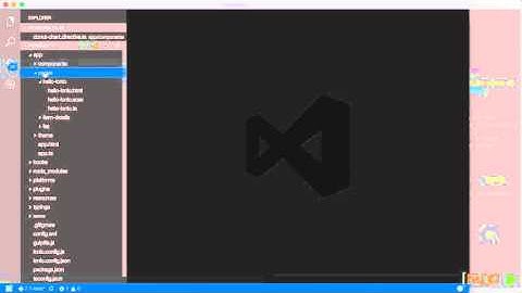 Learning Angular 2 directives: Angular 2 Goes Mobile with Ionic 2  | packtpub.com