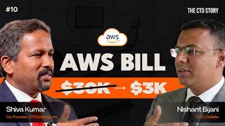 From $30K to $3K: Real Cost-Cutting & Scaling Lessons for Health Tech CTOs | Nishant Bijani | Ep. 10