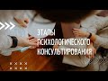 Этапы психологического консультирования