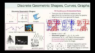 A&C Seminar: Carola Wenk - Geometric Distances for Curves and Graphs From Matching to Simplification