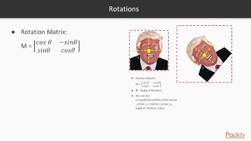 Computer Vision with OpenCV 4 Keras & TensorFlow2:Translation Rotation & Transformation|packtpub.com