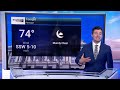 The heat is here - here's a look at your forecast