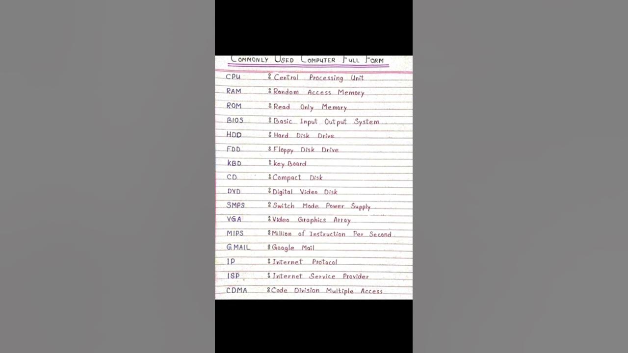 Computer Full Form CPU ROW RAM part 1 YouTube full-form-of-cpu-tae