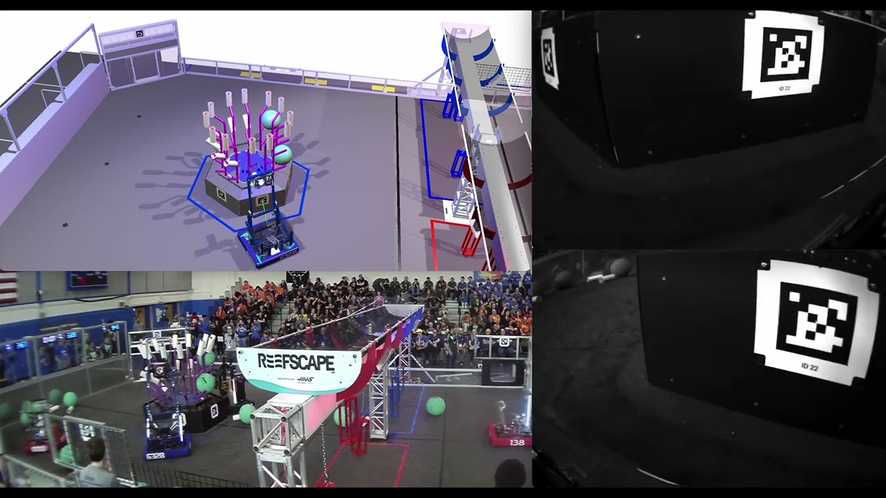 FRC 6328 2025 Localization Demo