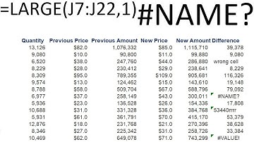 Largest value in Excel range (advanced approach) - ignore blanks, texts or errors