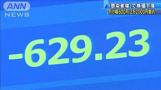 「都内400人超」報道で平均株価が一時600円以上下落(20/07/31)