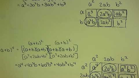 Alg 2 6.3 Binomial Theorem Video Lesson (Day1).mp4
