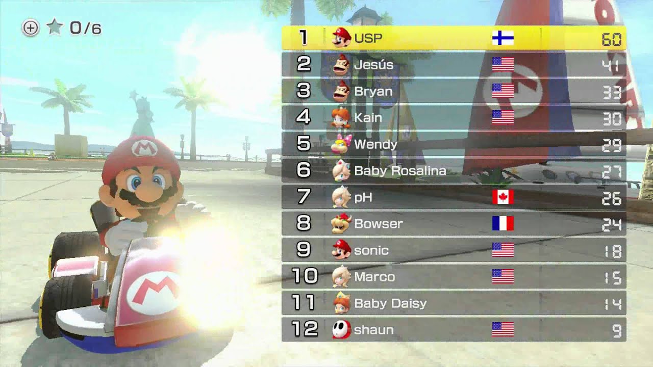 mario kart 8 championship