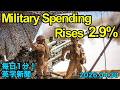【世界の軍事費 ２.９％増】Global Military Spending Rises 2.9%…2026年4月30日 毎日１分！英字新聞