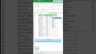 Day #141   Auto Track Time with Checkbox in Excel!    #excel #exceltips #excelfunction  #learnexcel