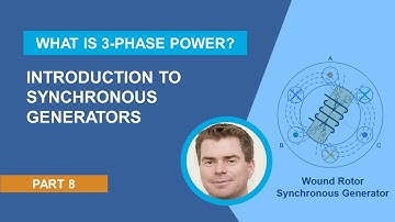 Introduction to Synchronous Generators | What Is 3-Phase Power? -- Part 8