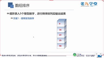 9.1数组排序之冒泡排序