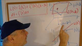 Linearization and Differentials