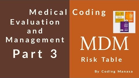 MDM - Medical Decision Making component of Evaluation and Management section of CPT Coding