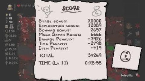 The Binding of Isaac: Afterbirth+ Daily Run March 2 2021