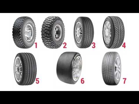 NTD Training Sessions - Choosing The Right Tire