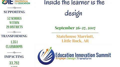 Tapping the Power of Personalized Learning - Jim R...