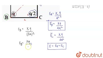 The three charges q/2. q and q/2 are placed at the corners A, B and C of a square of side \