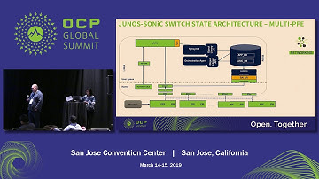OCPSummit19 - EW: SONiC - SONIC SAI Support in Juniper DC Switches SONIC SAI support in Multi PFE
