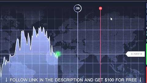 BEST BINARY OPTION BROKER! How I earn $300 daily?...