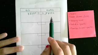 Netball | Using a score card in Netball screenshot 1