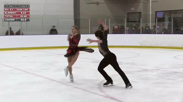 2022 Skate Canada Challenge. Senior FD. Alicia Fab...