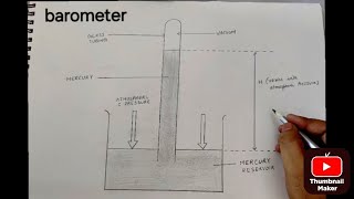 How To Draw Barometer Diagram Step By Step Science Diagram For Class 9 10