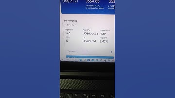 AdSense CPC increasing tricks | Watch Daily Earning report